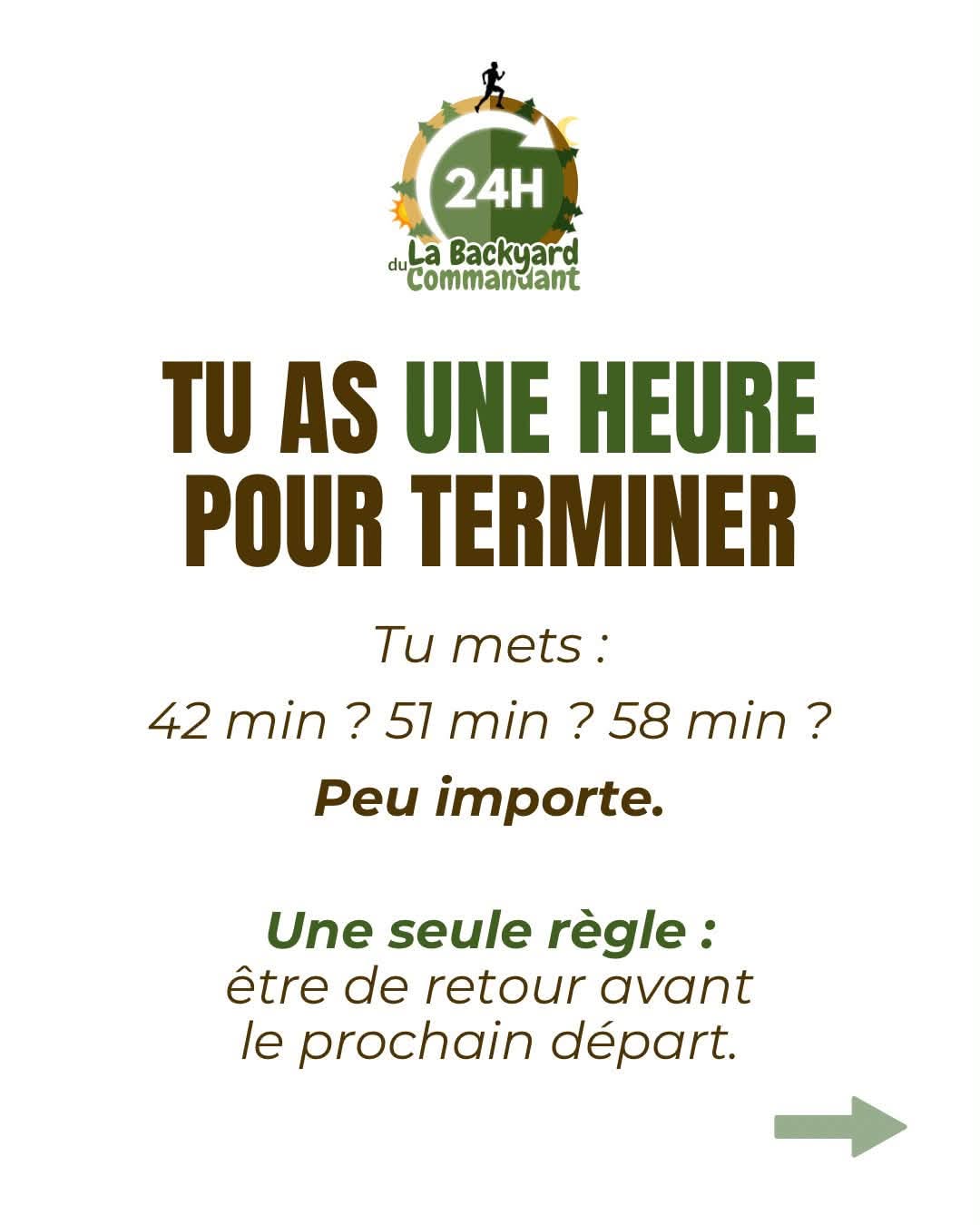 Slide 3 — Tu as une heure pour terminer